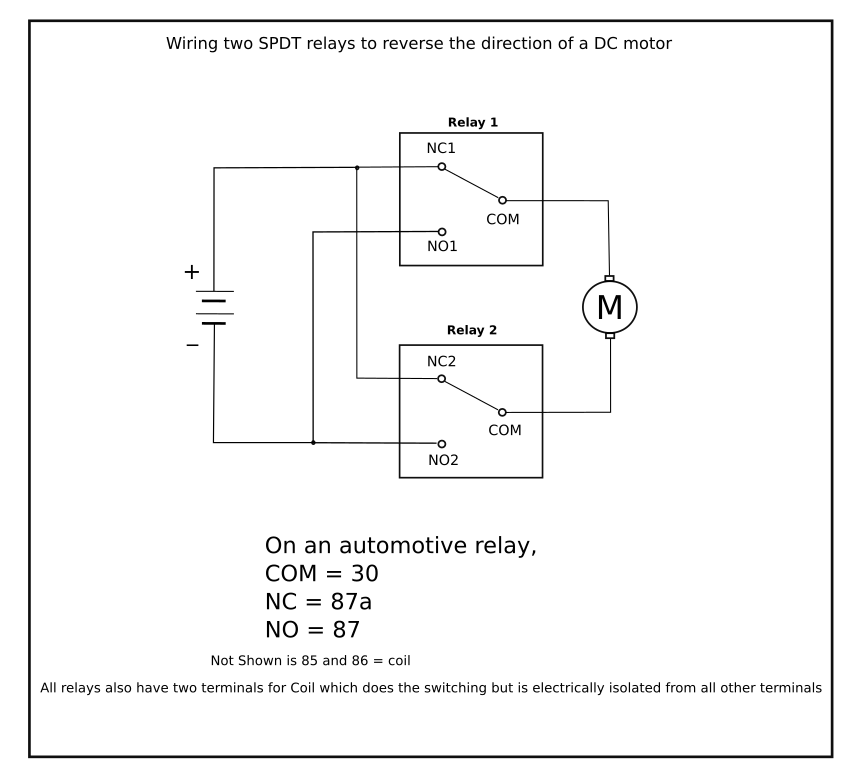 Wiring two relays to reverse the rotation direction of a DC motor